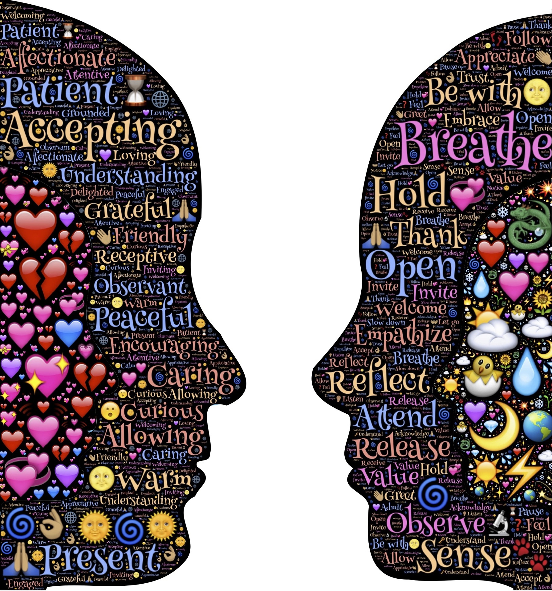 Discernment visual 2