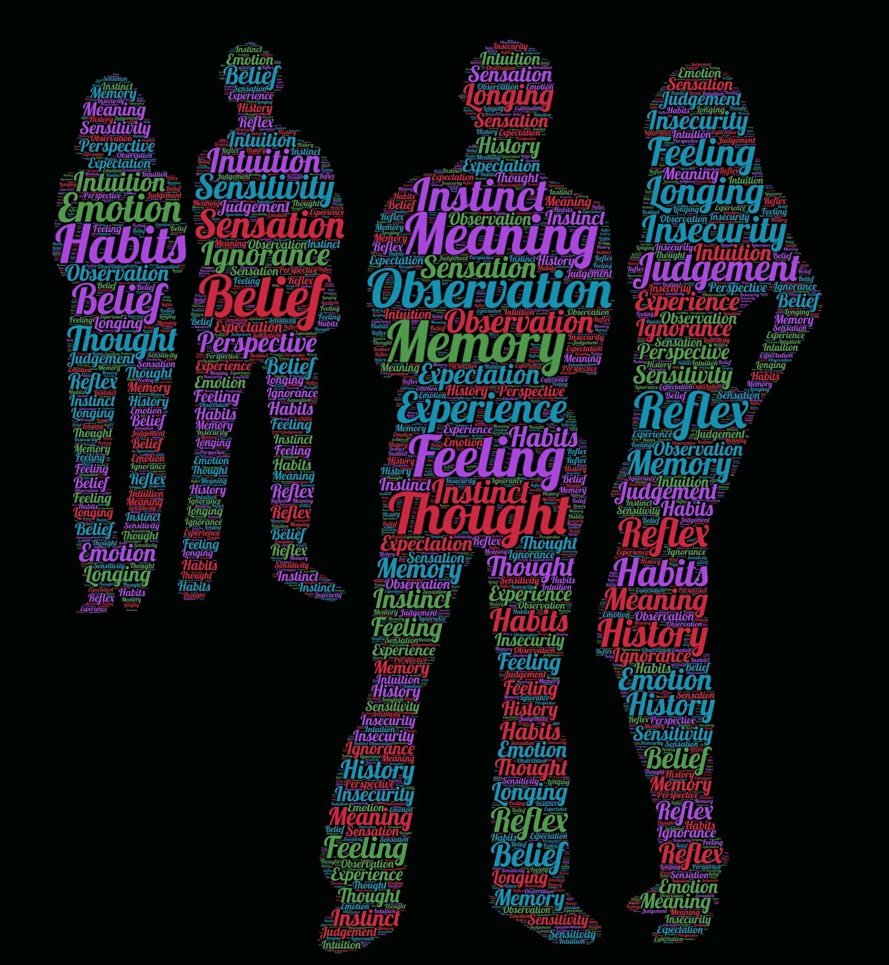 Discernment visual 3